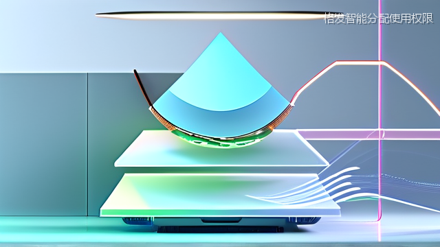 格发智能分配使用权限